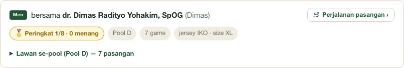 Contoh: kartu pasangan menampilkan nama partner dan jadwal/pool bersama